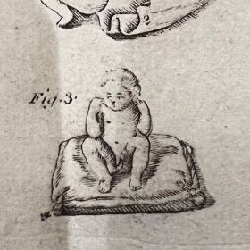 De l'Homme et de la Femme - By M. de Lignac - Volume 3 - Procreation Anatomy - 1779