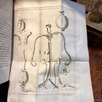 Bibliothèque Choisie de Médecine - Volume 8 - F.PLANQUE - 1750