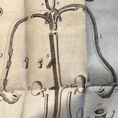 Bibliothèque Choisie de Médecine - Volume 8 - F.PLANQUE - 1750