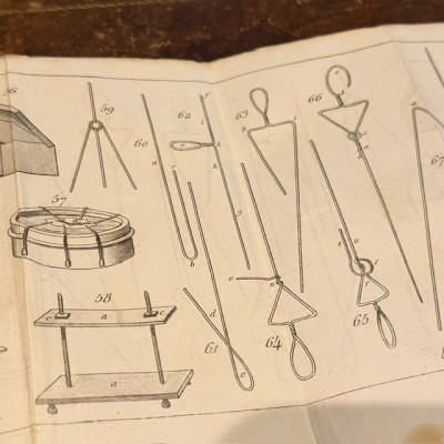 Manual of the Naturalist - Treaty of Embalmings by BOITARD - 1852