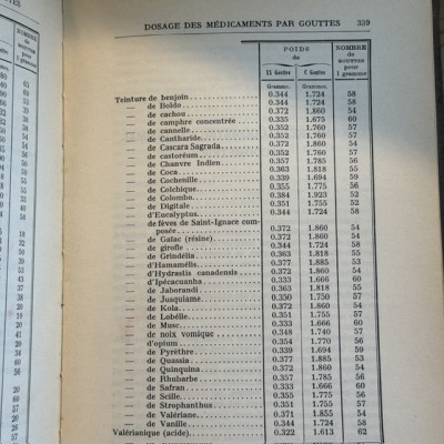 Codex de 1937 - Pharmacopée - Livre ancien - Apothicaire - Pharmacie